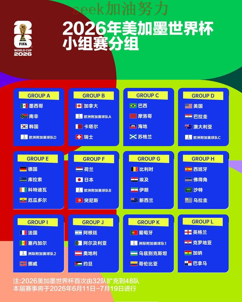 新手必看：世界杯竞猜入口访问方式+直播详解 + World Cup 2026